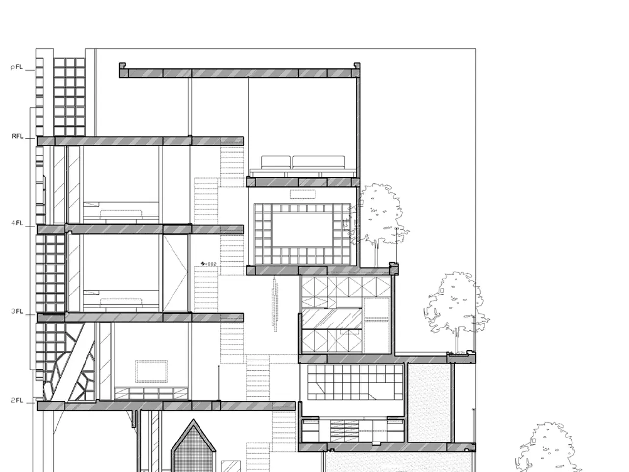 Evolution of the Forestry Sector: Insights on its Continuing Impact