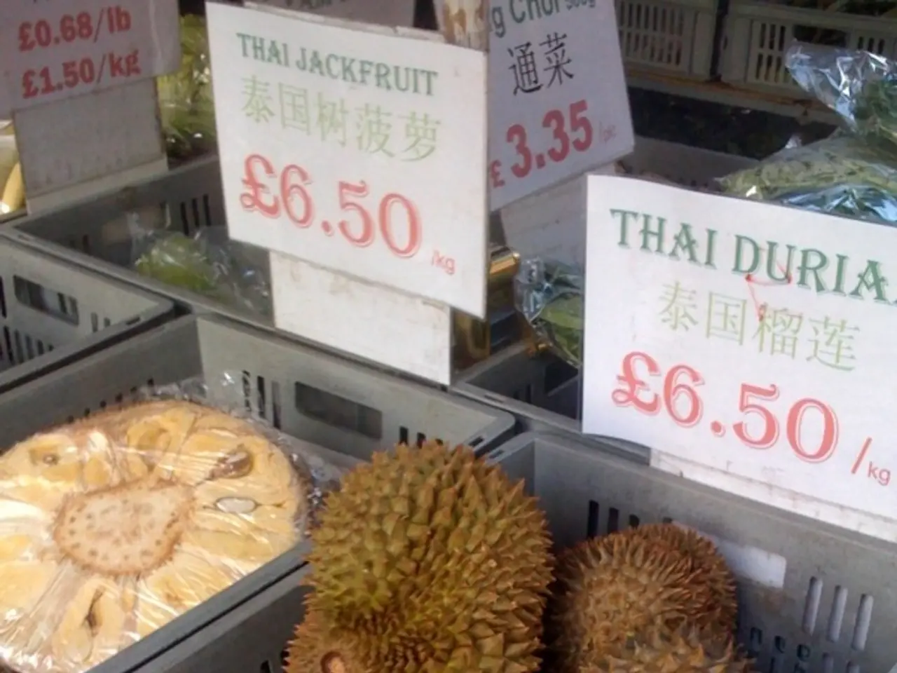 Product Lifecycle's Initial Phase: Definition, Distinct Features