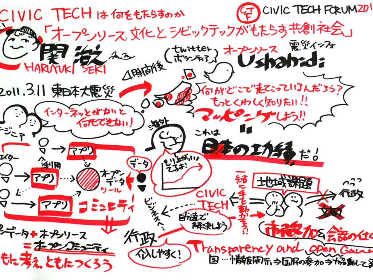 US investment opportunities being pursued by Cambodian tariff negotiators