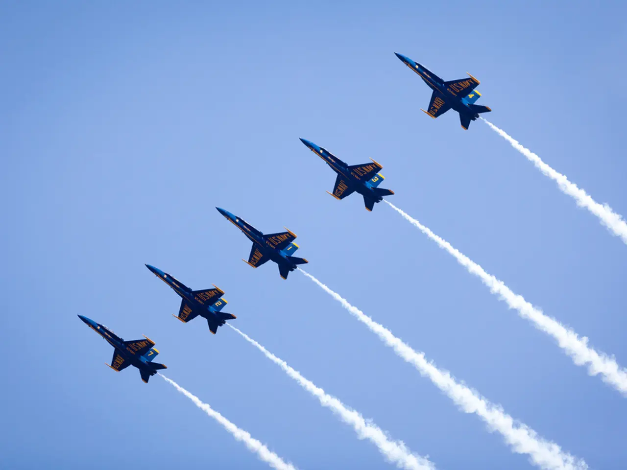 Investigating the Financial Backing of Green Aviation Fuel