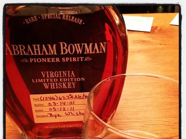 Whisky auction sales experience a 'significant drop'