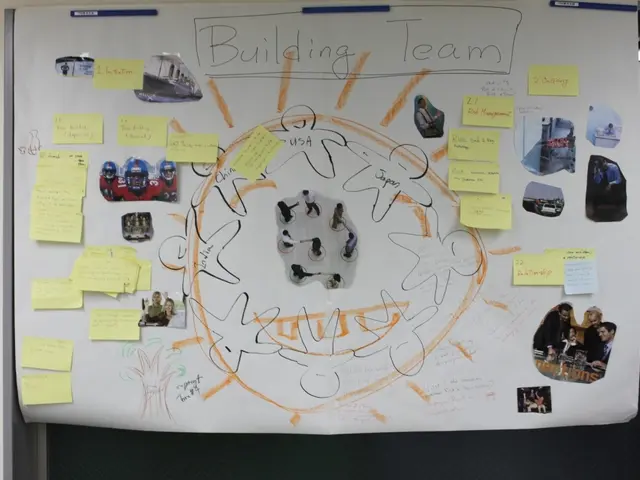 Stellar Six-Month Performance for Deutsche Bank - A Century's Highlight Revealed