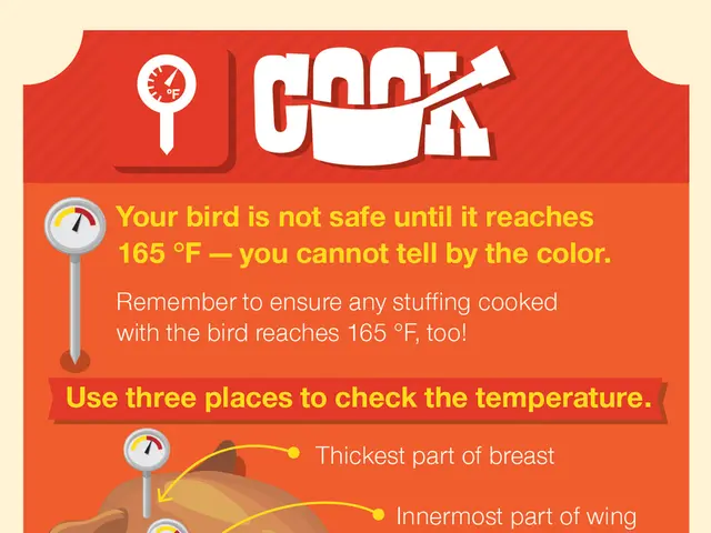 CPV Food Binh Phuoc targets a 100% increase in export volume by the year 2026