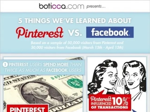 Faulty IMF policies in external dealings and currency exchange rates