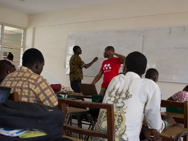 Evaluating the Impact of Leadership Performance