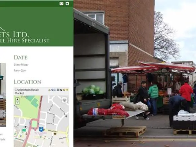 Steps Taken by the Commission to Prevent Market Disruption due to a Surge in Newcomers