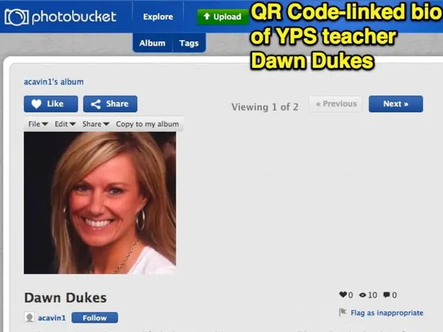 Impact of Social Media on a Divorce Proceeding