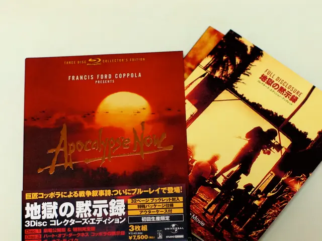 Investment Strategies Using Certificates of Deposit (CDs)