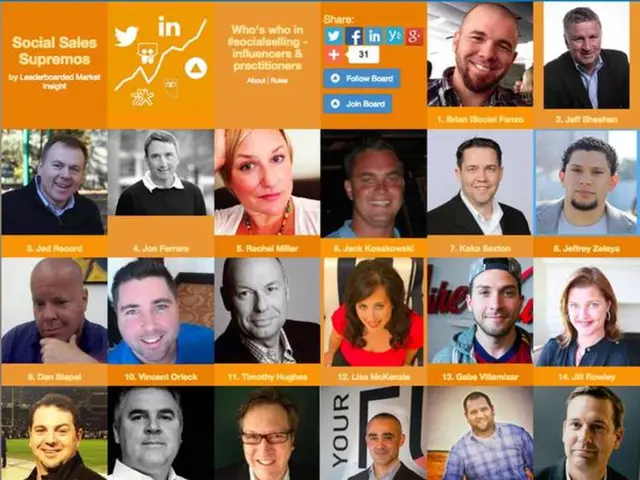 Daily Insights: A Deep Dive into Routine