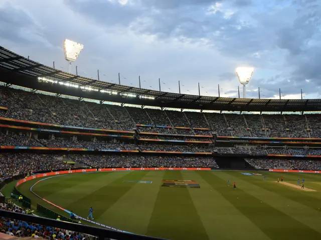 Indian Growth Model: Third Installment