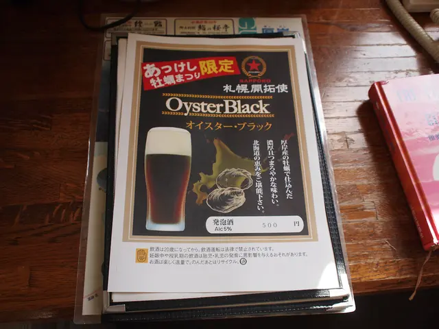 Least valued share funds yield the smallest returns.