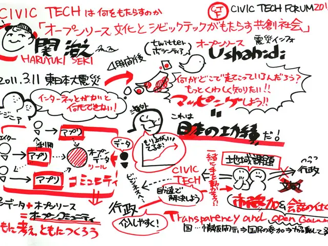 US investment opportunities being pursued by Cambodian tariff negotiators