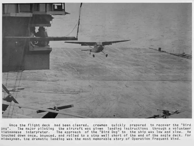 Gulf Air's Journey, Tactics, and Vision: Analyzing its Past, Present, and Future Direction