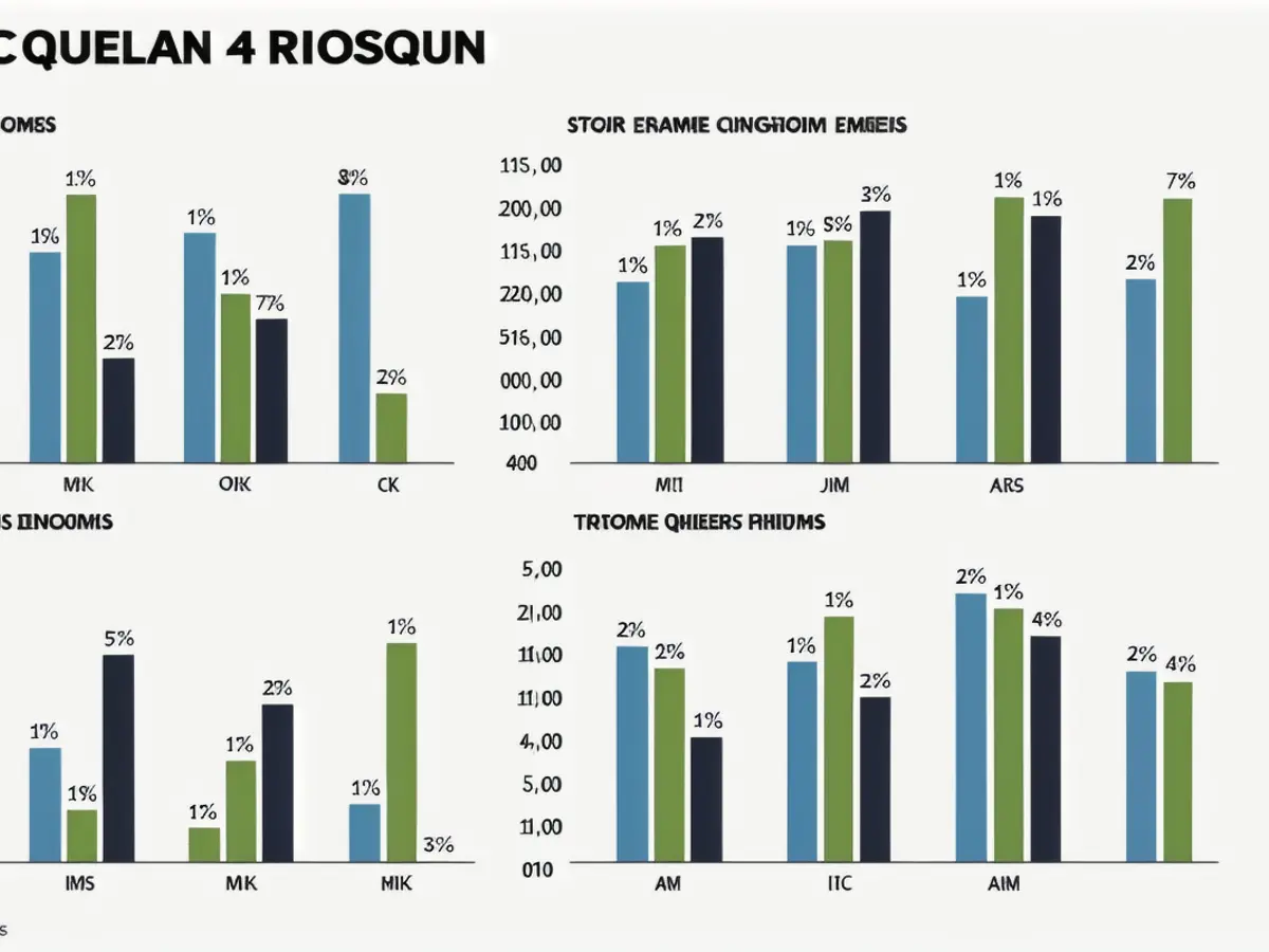 Displays demonstrating Enphase's progression over the past two quarters.