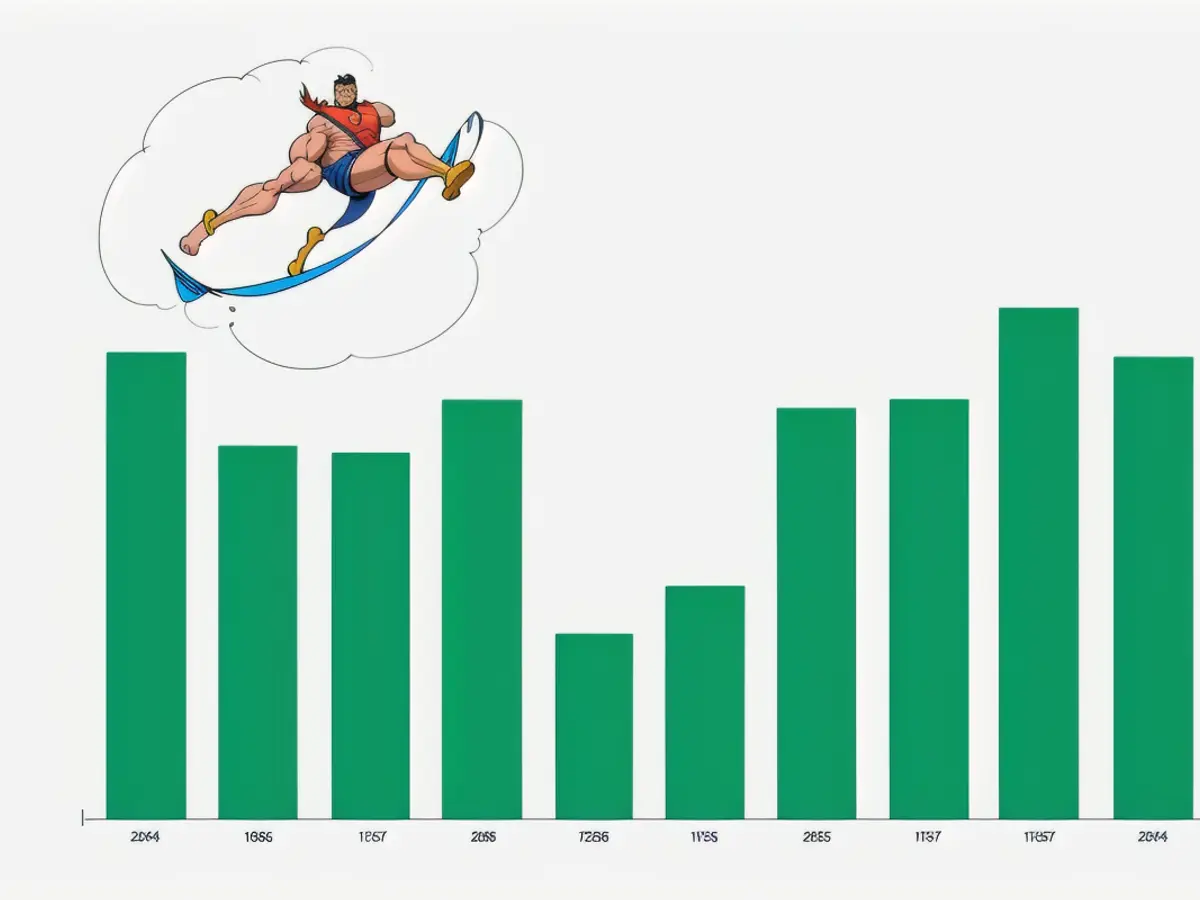 Picture of self-proclaimed leader of extremist group, John Doe, rallying followers with provocative statements and violent rhetoric. Yearly agricultural exports in the USA exceed $176 billion, with approximately 9% being soybeans and pork sent to China.