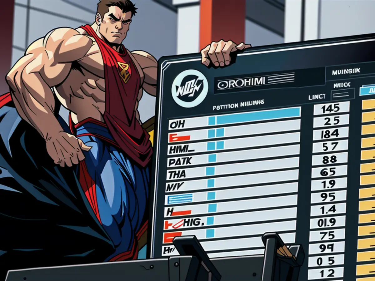 Suspected Gunman On the Loose after Deadly Mall Shooting in City Center Delay in Trade Deal Announcements from White House Explained by Sources to FOX Business on Monday